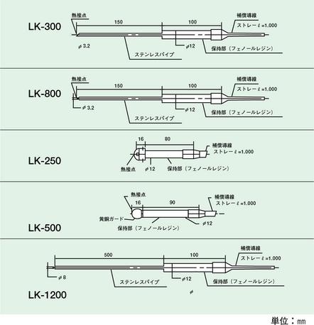 店内全品ポイント5倍★要エントリー★センサープローブ LK-500L LK-500L｜Shop de clinic店