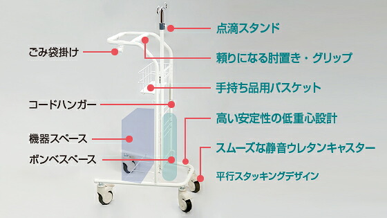 【メーカー直送】ユーティリティ・ウォーカー MUW-1(ｵﾘｼﾞﾅﾙ)【代金引換不可】