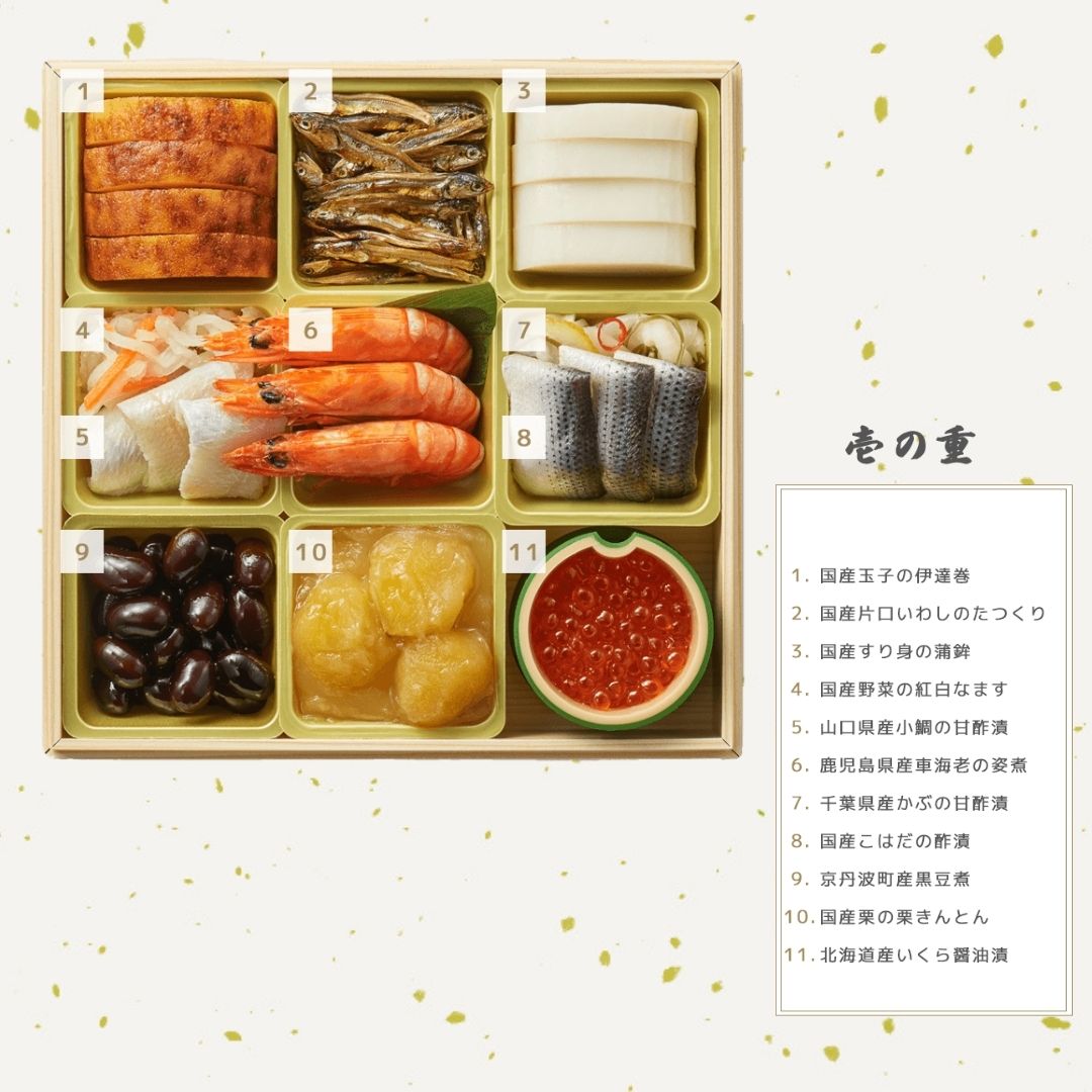 楽天市場 石井食品 慶春譜 和洋中三段重おせち３ ４人前 冷蔵配送 解凍不要 国産素材 無添加調理 12月31日お届け限定 石井食品公式ストア