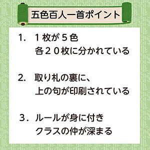 送料無料 1色枚 簡単にはじめられる 教育 五色百人一首 取り札 読み札 スタートキット 知育玩具