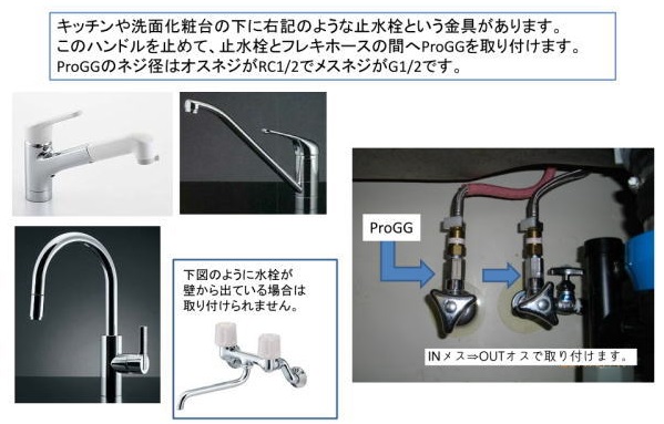 楽天市場 正規販売店 Micro Bub マイクロバブ 水回りのどんな場所でも マイクロファインバブル アダプター Progg マイクロバブル ナノバブル 美容 節水 頭皮 毛穴汚れ 黒ずみ トイレ キッチン 台所 業務 Diy Shop Forest 楽天市場店