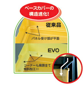 三晃商会SANKOイージーホームEVO60飼育ケースケージ小動物うさぎモルモット