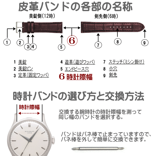 New限定品 ミランツェ 時計ベルト 時計バンド 革バンド メンズ クロコダイルサイド 黒 時計際幅 19mm 美錠幅 16mm 交換用 調整 イタリアンレザー メール便利用で 代引き不可 人気ブランドを Www Faan Gov Ng