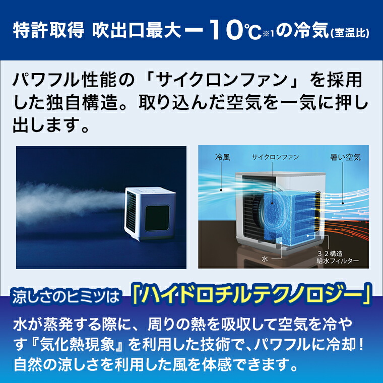 送料無料】ここひえR7正規品 ショップジャパン公式 卓上扇風機