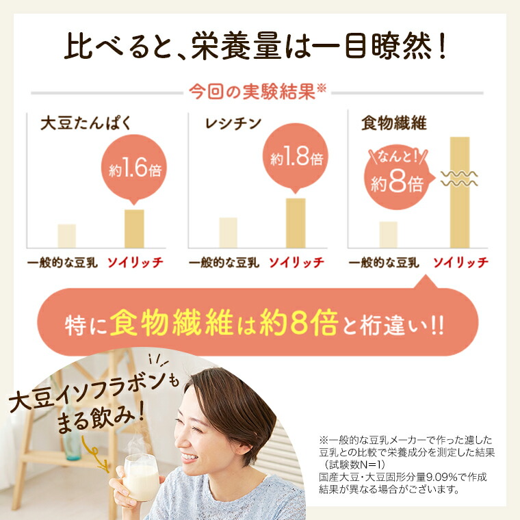 楽天1位！ショップジャパン公式限定特典付き】ソイリッチテレビ放映中