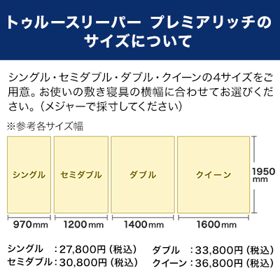 新品 トゥルースリーパー プレミアリッチ セミダブルサイズ 低反発