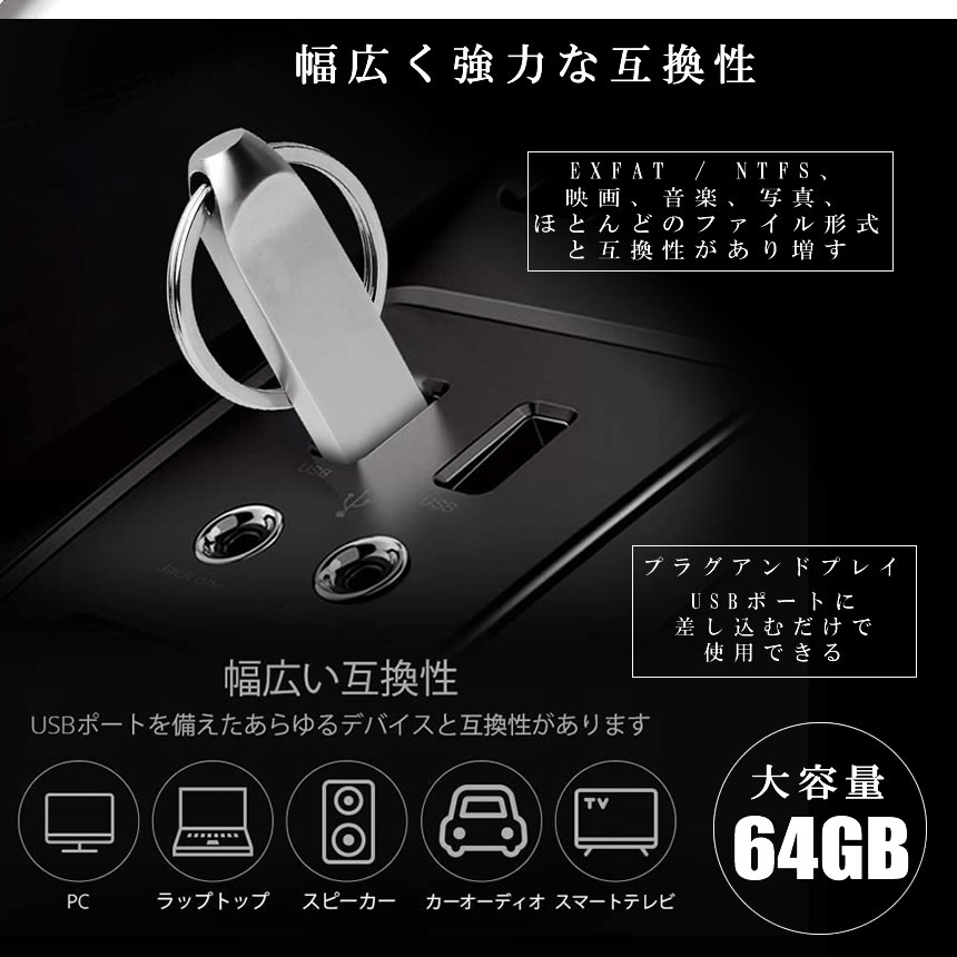 送料無料 Usbメモリ 64gb Usbメモリー Usb3 0 かわいい Usbフラッシュメモリ おしゃれ フラッシュドライブ 小型 防水 キーホルダー 防水 大容量 Keymemo Letempslev K7a Com