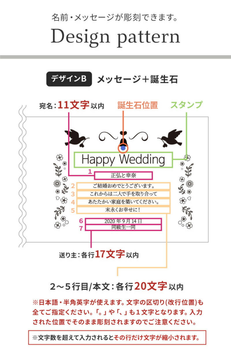 楽天市場 結婚祝い 名入れ フォトフレーム ガラスのメッセージカード 誕生石 結婚式 デザインb 写真立て ギフト ラッピング ブライダル ウエディング プレゼント 無料メッセージカード ギフトとブランドのショッププレス