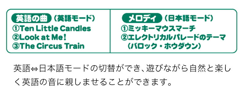 ディズニー 最初に英語 おしゃべり再再 ガチャ タカラトミー 玩び物 遊具 知育遊び道具 ピクサー Acilemat Com