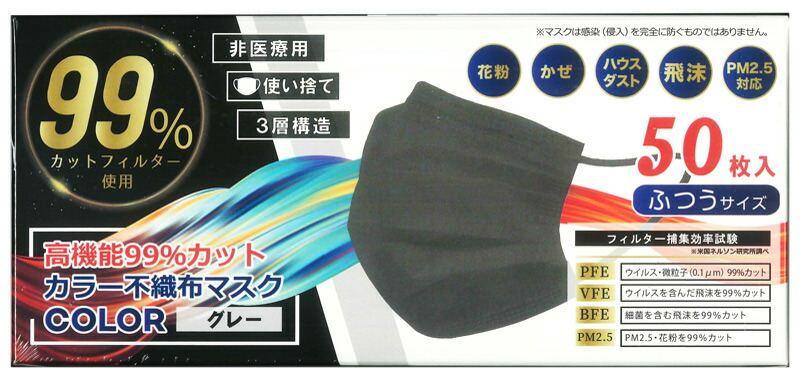 セール特別価格 HIRO 高機能99％カットカラー不織布マスク ふつうサイズ グレー ５０枚入×１００箱セット ２ケース分 fucoa.cl