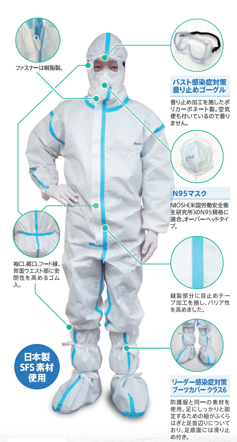 【３個仕掛ける】 読み手 生き血接触感染打つ手防御すること服(位置付け6) 6点仕掛ける L大きさ×10仕掛ける入り口・入口×３個仕掛ける 【置き目品】【ns】