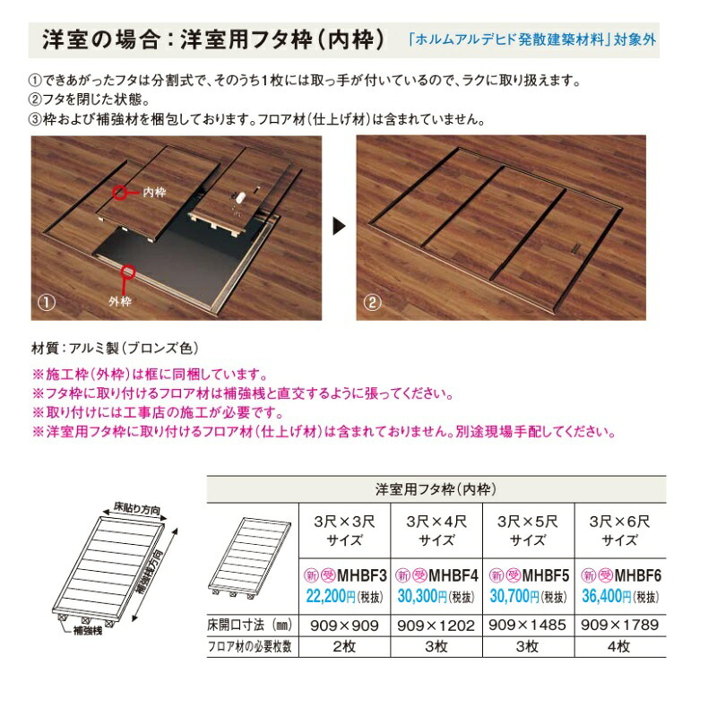 パナソニック 堀座卓\u003cBR\u003e洋室用フタ枠\u003cBR\u003e【MHBF4】