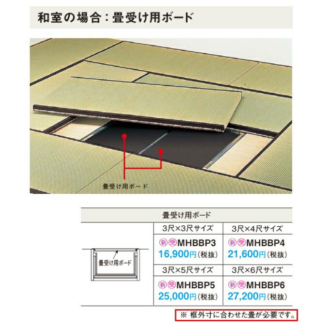 楽天市場】パナソニック 堀座卓畳受け用ボード(6面ヒーター