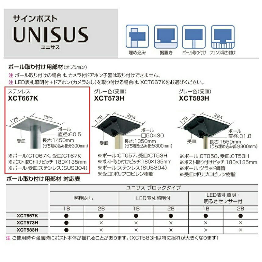 セール30 Off パナソニック オプション ポール取付用部材 Xct667k ステンレス 郵便ポスト 送料無料 パナソニック ポストを取付 するためのポール 台座のセットです さらに値下げ