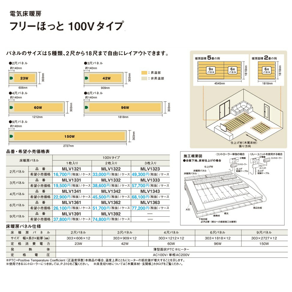 Panasonic 床暖房フリーほっと(5枚)リレーユニット2個付 Panasonic パナソニック 床暖房フリーほっと 基本施工セット