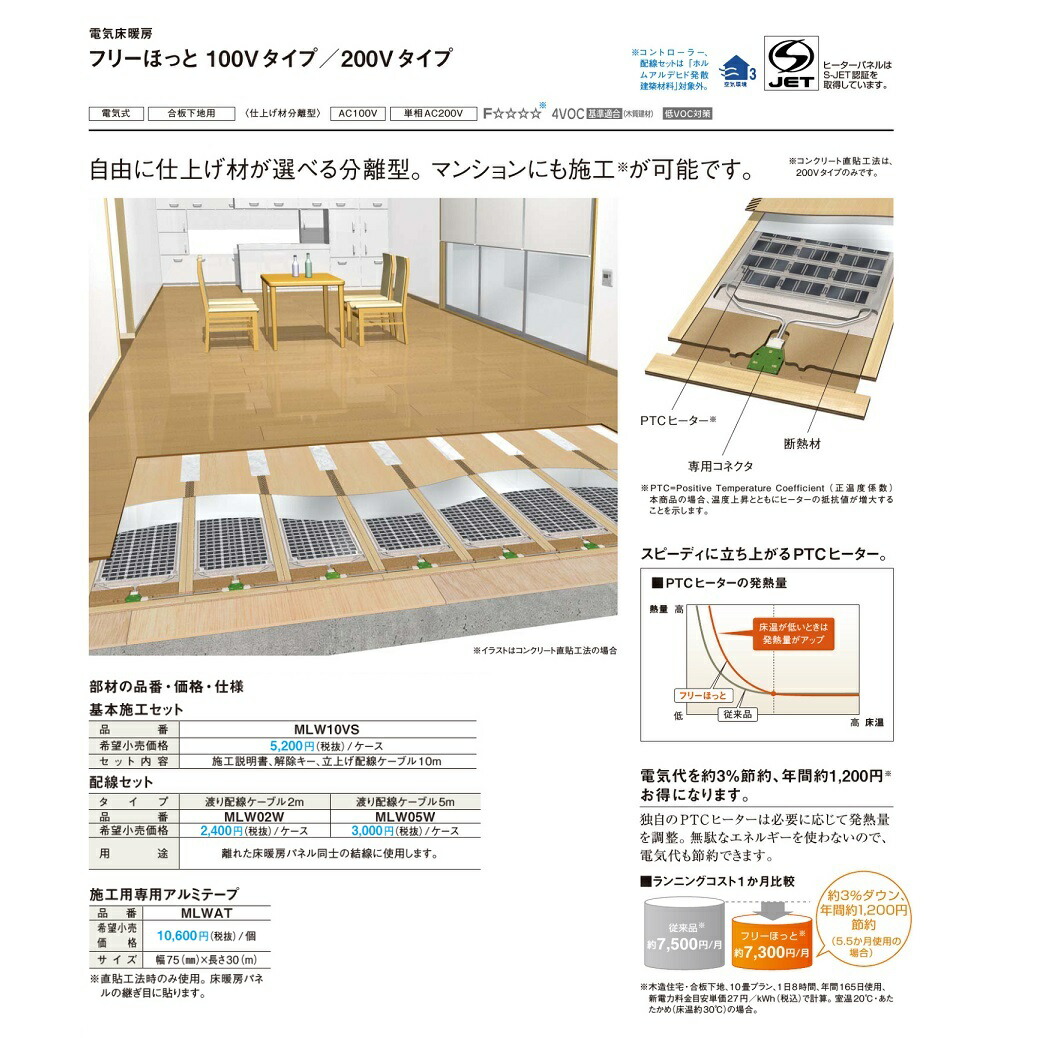 楽天市場】パナソニック 風呂フタニュージュエライト1400用
