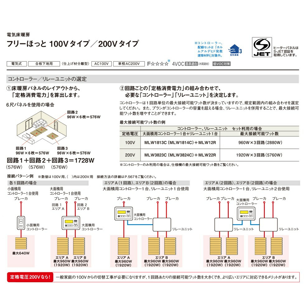 楽天市場 パナソニック 床暖房youほっと フリーほっと専用リレーユニット 0v用 Mlw22r 建材と住設のshop Sz 楽天市場店