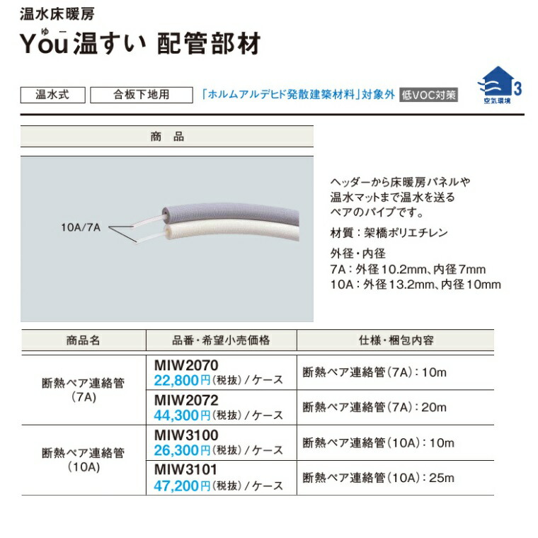 楽天市場 パナソニック 温水床暖房配管部材 You温すい フリーほっと温すい共用 断熱ペア連結管 10a 10m Miw3100 建材と住設のshop Sz 楽天市場店
