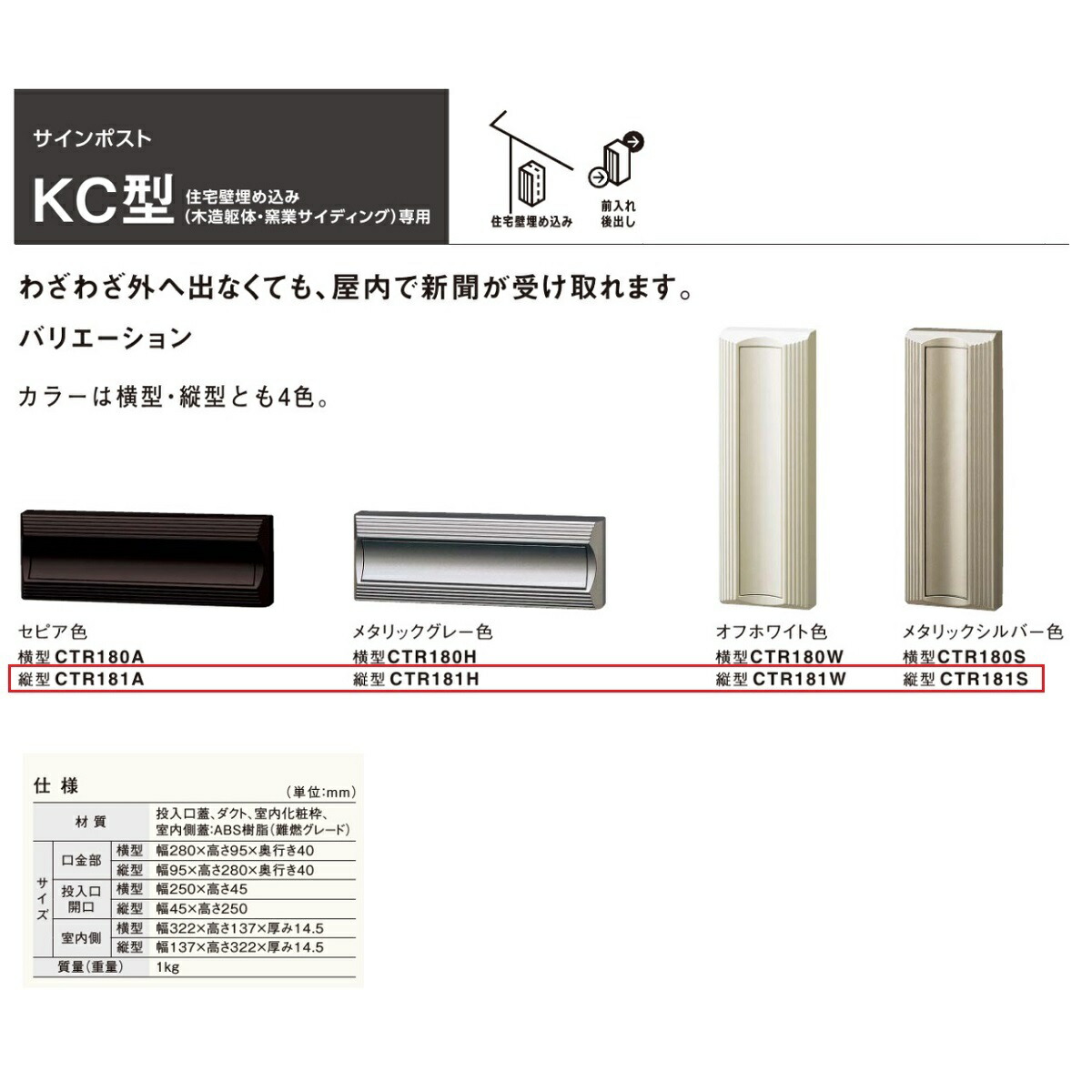 専用様　ページ ニックス(KNICKS) SUS補強入型押ペンチ・ドライバー4Pホルダー