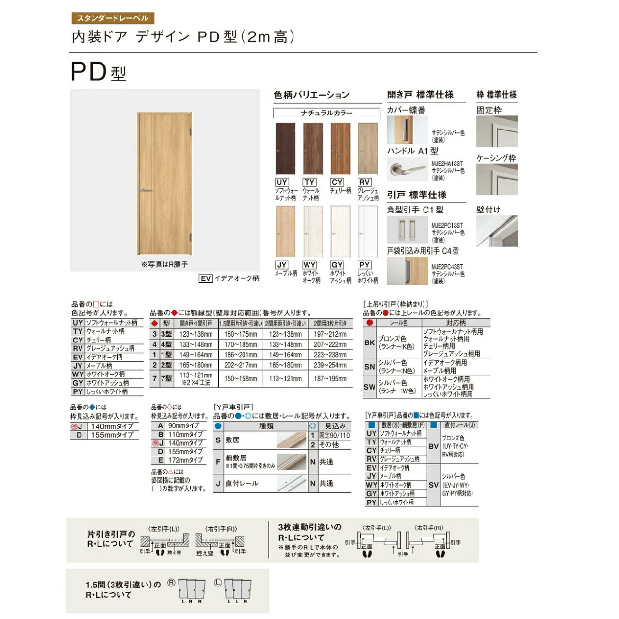 パナソニック ベリティス スタンダード 上吊り引戸 1.5間3枚引違い 固定枠 HC型 高さ2.4m як∀ 法人様宛は送料無料\u203b一部地域を除くパナソニック ベリティス