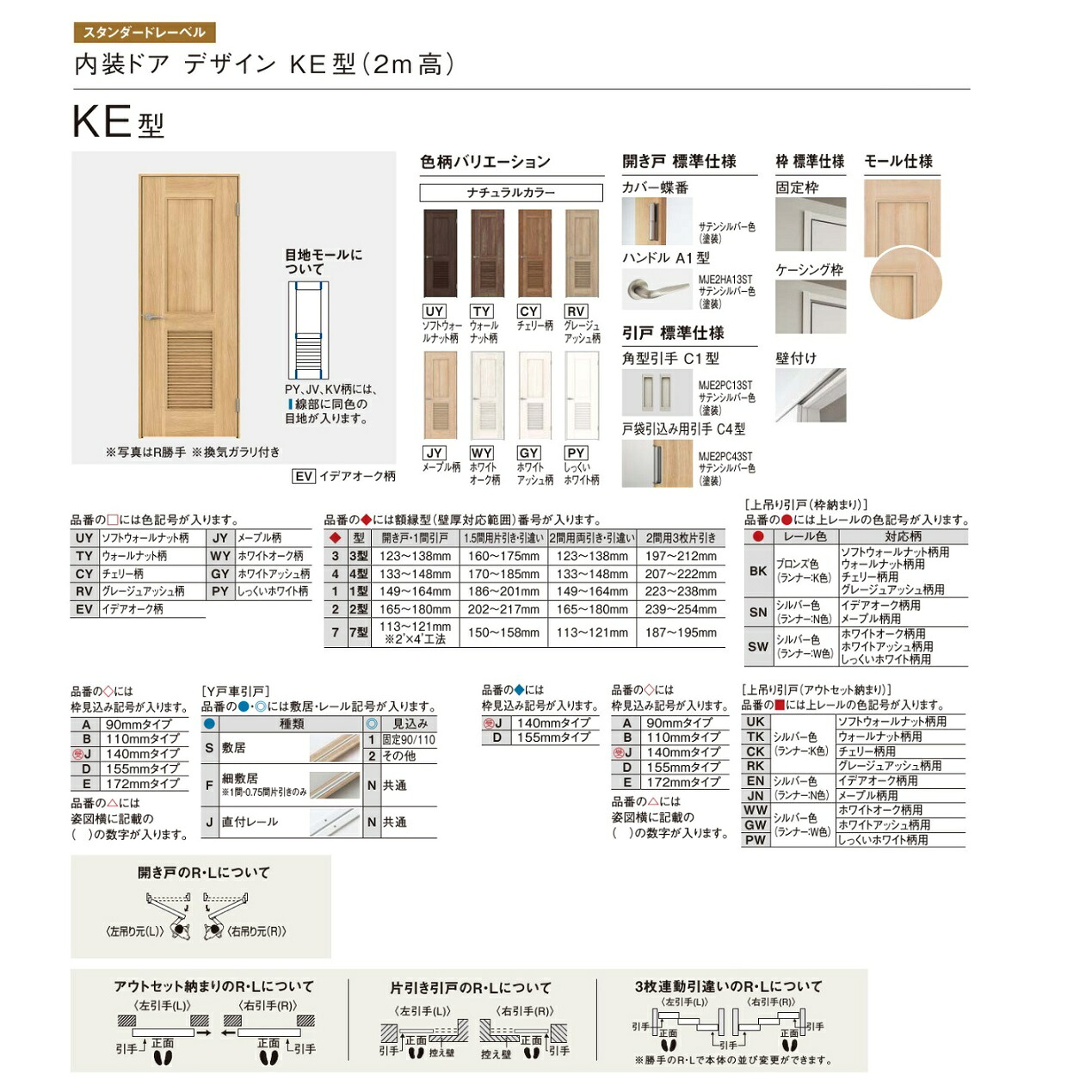 パナソニック　ベリティス 内装ドアKE型　上吊り引戸　枠納まり　1間(引違い/枠見込み140・155・172mm)U5タイプ 【XMJE2KE◇NU5N71□】