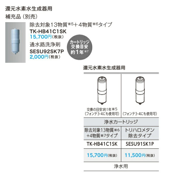 【店卸し資産あり】\u003cBR\u003e【TK-HB41C1SK】パナソニック 引きもどすH水生み出すこと腕っこき\u003cBR\u003eオプション 浄水薬莢\u003cBR\u003e