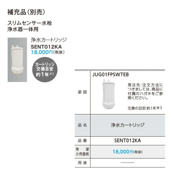 パナソニック スリムセンサー水栓 浄水器一体用 オプション 浄水カートリッジ ついに入荷