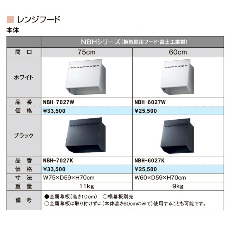 お気に入りの LIXILリクシル サンウェーブ kead.al