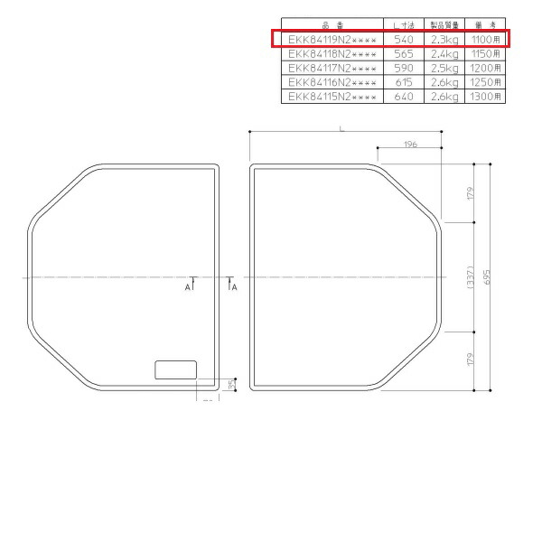 TOTO 風呂ふた\u003cBR\u003e1100割り振り蓋\u003cBR\u003e【EKK84119N2#ETW】\u003cBR\u003e\u003cBR\u003e