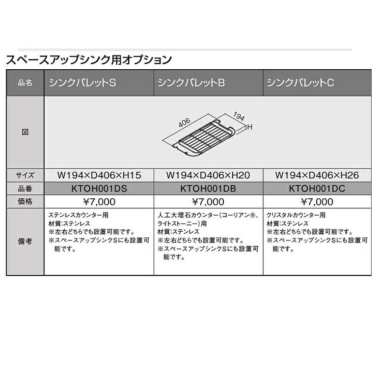 楽天市場 Toto システムキッチンザ クラッソ シンクオプションシンクパレット スペースアップシンク 人工大理石カウンター用 Ktoh001db 建材と住設のshop Sz 楽天市場店