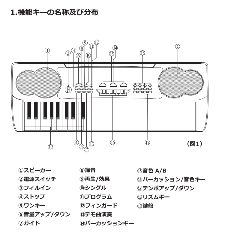 楽天市場 電子ピアノ キーボード 電子 ピアノ 49鍵盤 鍵盤 楽器 演奏 音楽 趣味 子供用 女の子 男の子 プレゼント 電子楽器 演奏 デジタルピアノ キッズピアノ ピアノ練習 簡単 譜面台 録音機能 演奏会 乾電池 送料無料 ショップワールド