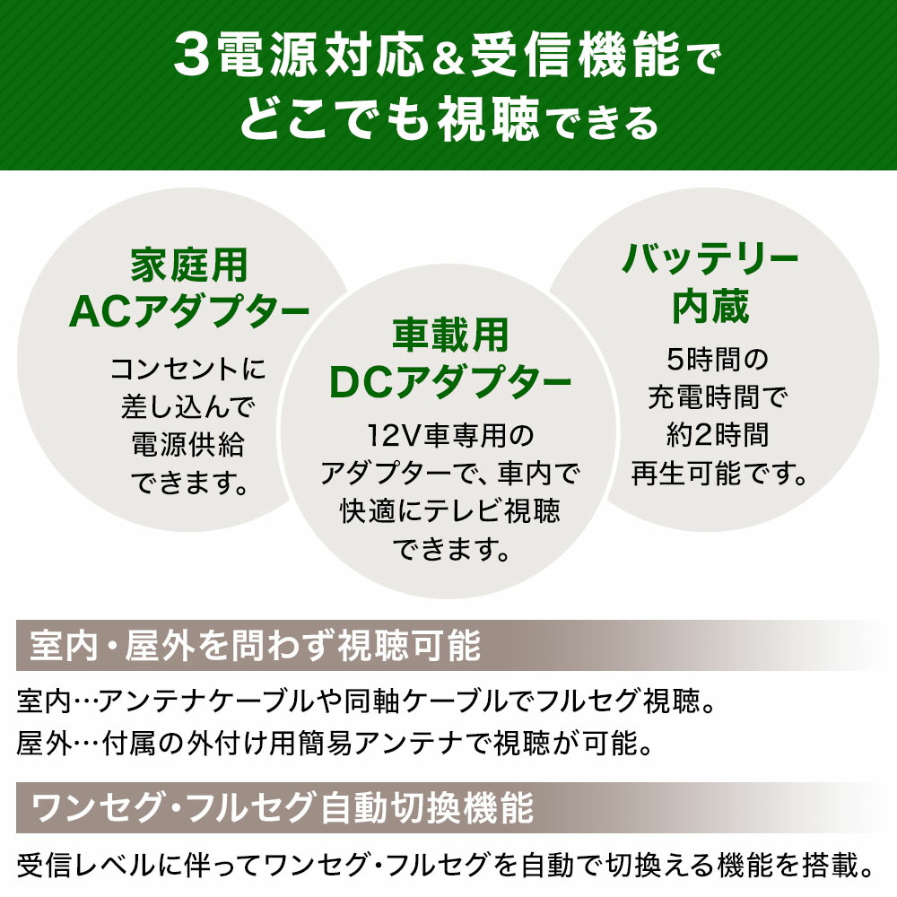 早割クーポン 楽天市場 車載用バッグ 付 録画機能 搭載 ポータブルテレビ 車載 液晶テレビ 録画 ワンセグ ポータブル ワンセグ フルセグ Hdmi対応 12 1インチ テレビ ヘッドレスト 12 1v型 地上デジタル 車用バッグ 本体 Ac Dc 充電 送料無料 ショップ