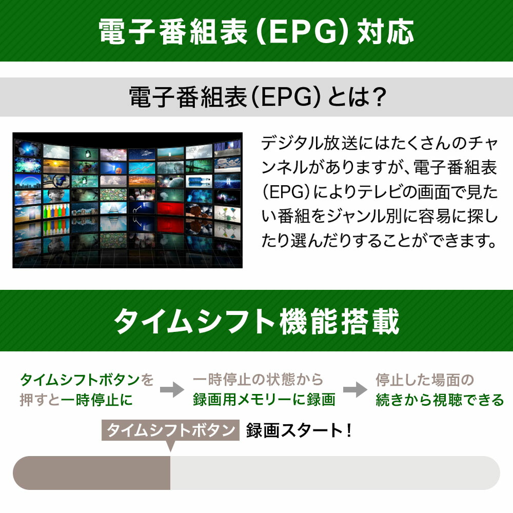 楽天市場 100円off クーポン 対象 3 11 1 59まで 録画機能 搭載 ポータブルテレビ 車載 液晶テレビ ワンセグ ポータブル ワンセグ フルセグ Hdmi対応 12 1インチ テレビ ヘッドレスト 12 1v型 地上デジタル 車用バッグ 車載バッグ付き 本体 Ac Dc 充電