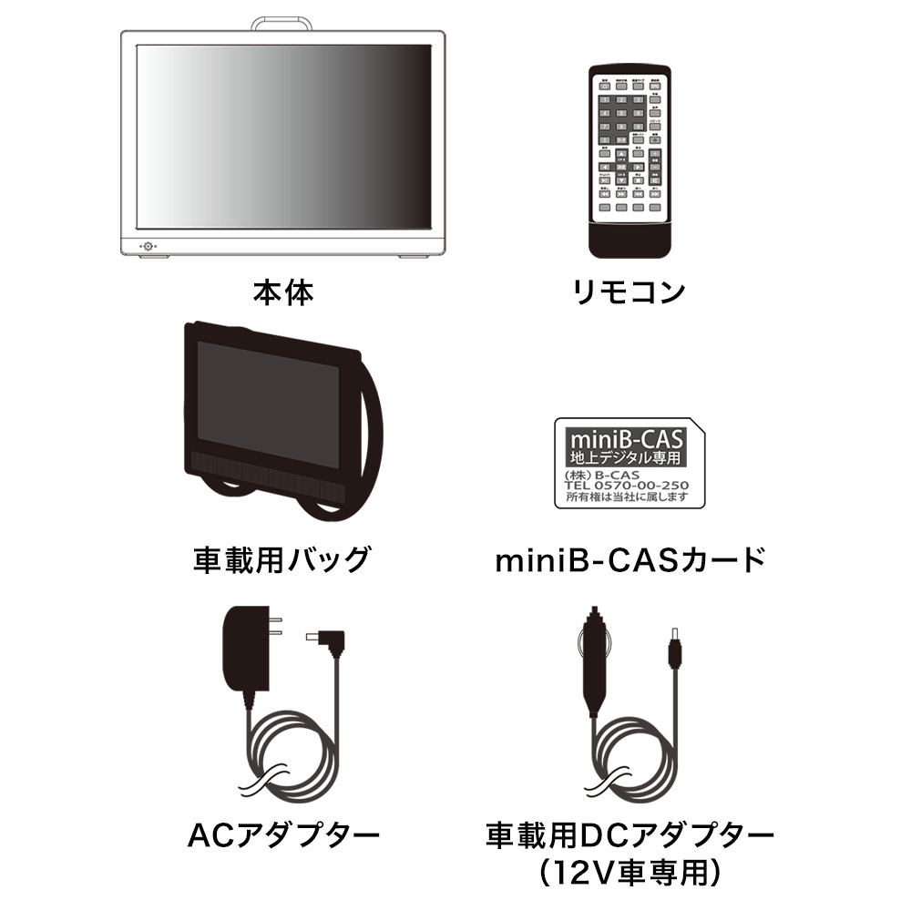 楽天市場 車載用バッグ 付 録画機能 搭載 ポータブルテレビ 車載 液晶テレビ 録画 ワンセグ ポータブル ワンセグ フルセグ Hdmi対応 12 1インチ テレビ ヘッドレスト 12 1v型 地上デジタル 車用バッグ 本体 Ac Dc 充電 送料無料 ショップワールド