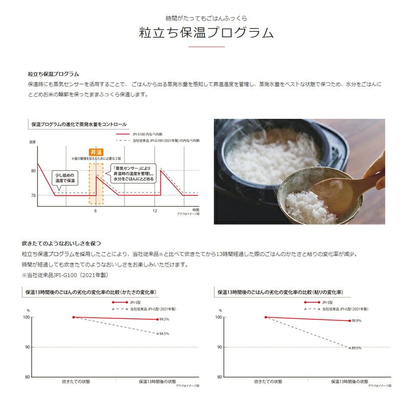 最安値挑戦 TIGER タイガー 炊きたて ご泡火炊き 5.5合 炊飯器 可変W圧力IHジャー ストレートブラック ミストホワイト JPI-S100  WS KT 5合 JPI-S100-WS JPI-S100-KT ホワイト ブラック fucoa.cl