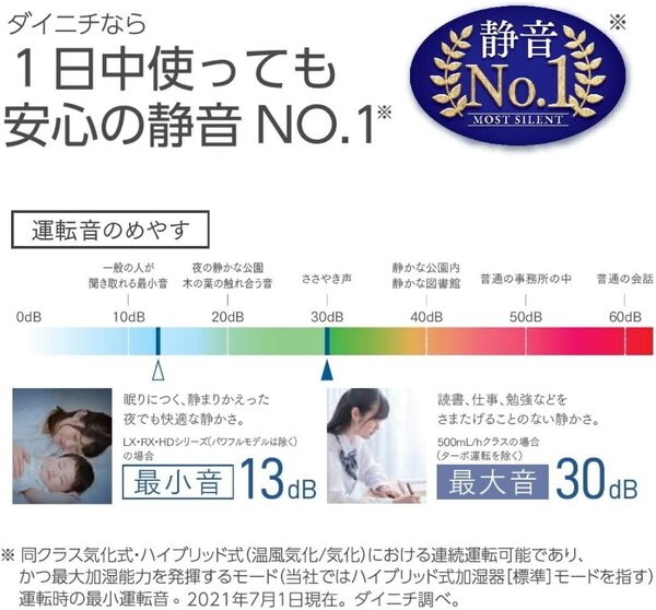 トレンド 3年保証 日本製 抗菌加工 ハイブリッド加湿器 加湿器 4 0l ダイニチ Dainichi 卓上 おしゃれ ハイブリッド式 ホワイト 白 ハイブリッド 抗菌 自動運転 静音 除菌 除菌フィルター 湿度 Hd 5021 送料無料 快適 Www Thebridgebargrill Com
