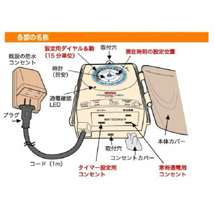 楽天市場 タイマー コンセント 24時間プログラムタイマー 屋外用 Pt W1 防雨 防雨型 屋外用 イルミネーション イルミ 街灯 クリスマス バレンタイン 水槽 熱帯魚 ダイヤルタイマー スイッチ 自動点灯 自動消灯 切り忘れ防止 24時間くり返しタイマー 省エネ 節電