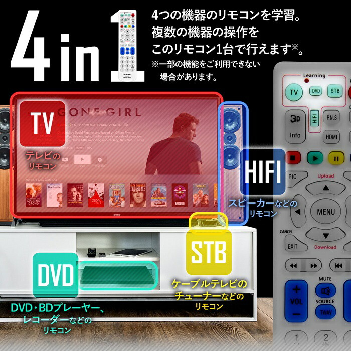 楽天市場 リモコン マルチリモコン ブラック ホワイト 父の日 4in1 テレビ Dvd ブルーレイ Dvdプレイヤー Dvdプレーヤー ブルーレイ プレイヤー ブルーレイプレーヤー プレーヤー プレイヤー レコーダー 送料無料 ショップワールド
