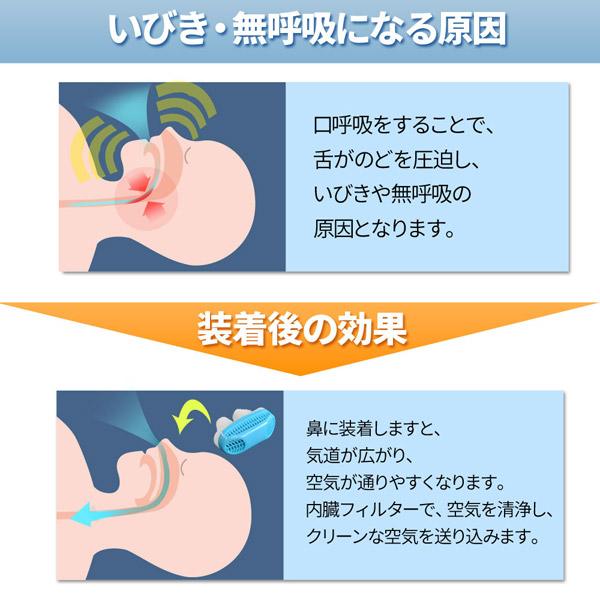 楽天市場 いびき防止 いびき対策グッズ 鼻呼吸装置 いびき 予防 安眠 快眠グッズ 鼻腔 快眠 サポート 小型 コンパクト 鼻呼吸 口呼吸防止 口呼吸対策 無呼吸症候群 鼾 イビキ 送料無料 ショップワールド