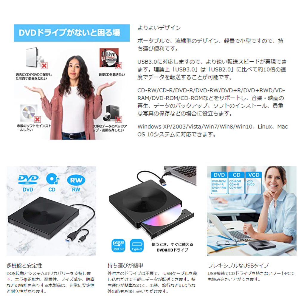 最大73％オフ！ DVDドライブ 外付け USB 3.0 DVD プレイヤー ポータブルドライブ Type-Cポート搭載 CD DVD読取 書込  Window Mac OS XP Vista対応 高速 静音 超スリム toothkind.com.au