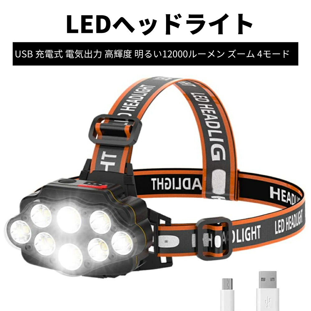 お買い物マラソンポイント最大42倍 LEDヘッドライト USB 充電式 電気出力 高輝度 明るい12000ルーメン ズーム 4モード Led ライト  防水 登山 ヘッドランプ 人感センサー機能付き 電量ディスプレイ可能 ランニング 軽量 激安本物 作業用 釣り用 防災 ヘルメット