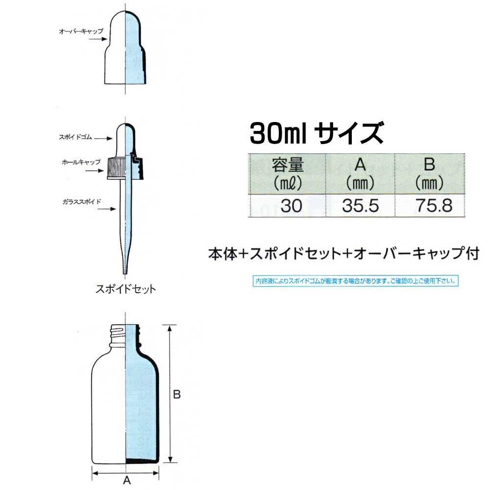 気質アップ スポイト付き遮光瓶 30ml 1ケース 24本入 業務用 スポイドタイプ スポイトボトル スポイト付ガラス瓶 褐色ビン茶色ビン 遮光瓶 ガラススポイト瓶 ガラス製スポイト式 遮光びん スポイド付 詰め替え 手作りコスメ保存容器 アロマ 空容器 史上最も激安 Hazle Com
