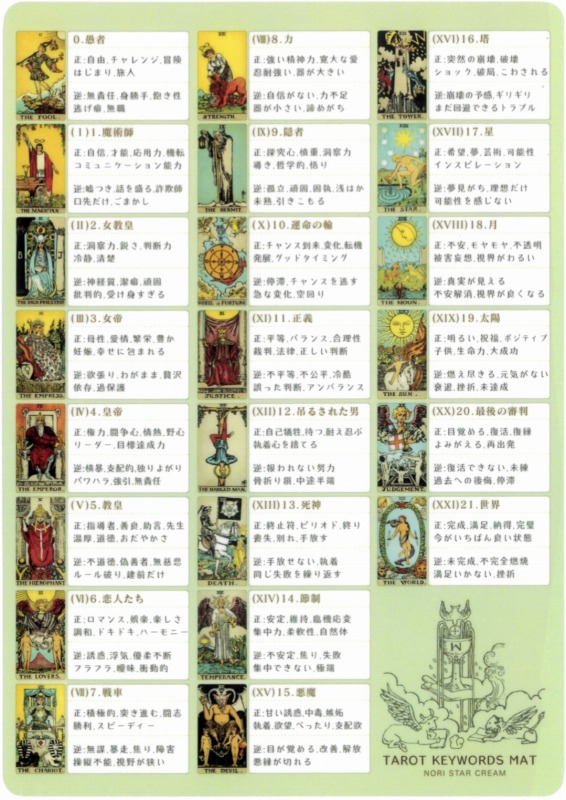 今だけお値下げ！ タロットカード　4種類まとめ売り 4580046599035.jpg