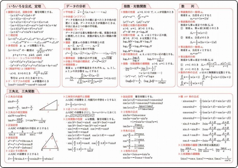 楽天市場】対称群の表現とヤング図形集団の解析学 漸近的表現論への序説 : 書泉オンライン楽天市場店