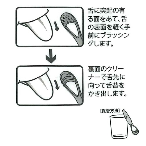 楽天市場 ネコポス送料無料 ホテルアメニティ 舌ブラシ 個包装タイプ タンクリーナー Tongue Cleaner X30個セット ネコポス Smtb S Showa ヘルスケア Online Shop
