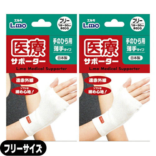 楽天市場】BRACE ブレイスサポーター 手の甲用 ハンドブレイス 1枚