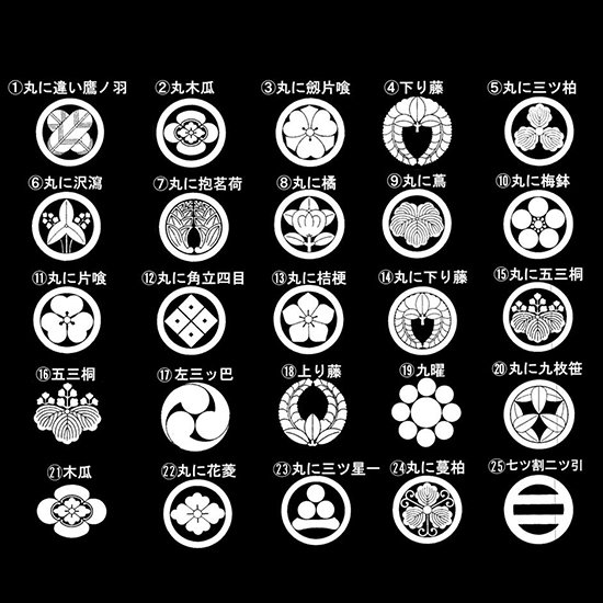 クロック 掛け時計 家紋 楯 名入れ 贈答品 供 至高 符牒 選べる 日本製 送料無料 慣習の家紋を知られたに 家紋入り掛け時計 Damienrice Com