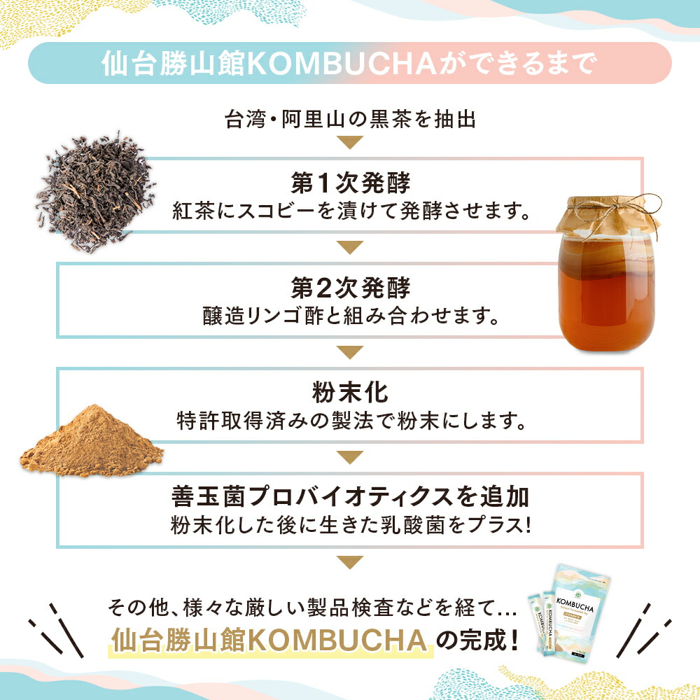 仙台勝山館KOMBUCHAコンブチャスティックタイプ4g×12包天然発酵紅茶粉末|紅茶紅茶キノコ無添加天然発酵酵素腸腸活腸内環境善玉菌プロバイオティクス乳酸菌酵母粉パウダー台湾茶黒茶阿里山個包装持ち運び