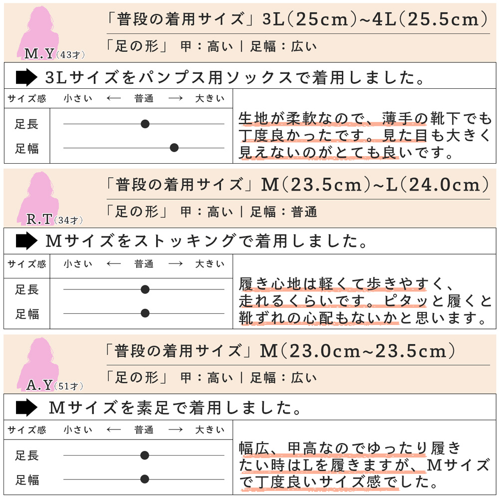 楽天市場 15 Offクーポン配布中 バレエシューズ 靴 レディース ぺたんこ パンプス 痛くない 抗菌 防臭 幅広 外反母趾 ラウンドトゥ 柔らかい 疲れない まんまる 丸い つま先 日本製 フラット 5l 4l 3l 3s Ss 黒 大きい サイズ マタニティー レディース靴のお店shuna