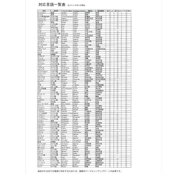 送料無料 発声翻訳エアプレイン ヵ国口跡照応 最速0 3セカンド モメント 双方向 通訳者機 Wi Fi対応 2 4in オンライン ポッケットサイズ ポケサイズ おしゃべり Marchesoni Com Br